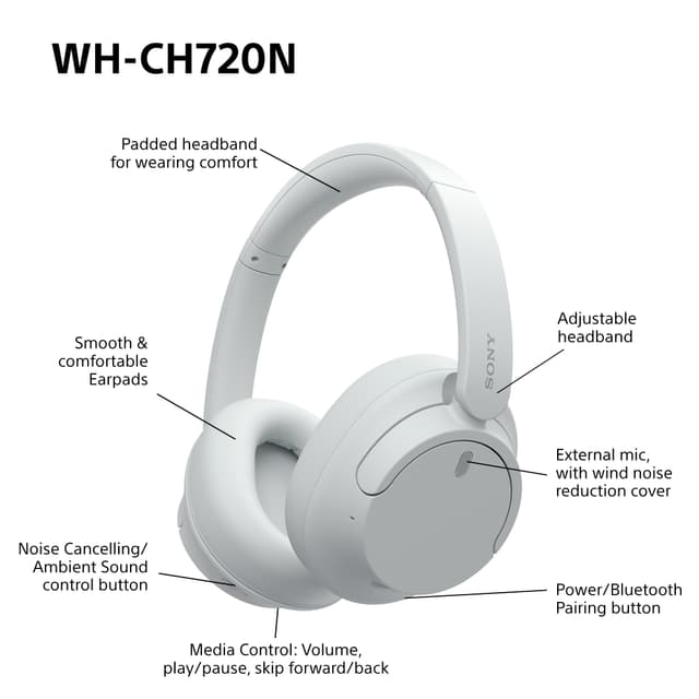 Sony WH-CH720N trådløse around-ear høretelefoner (hvid)