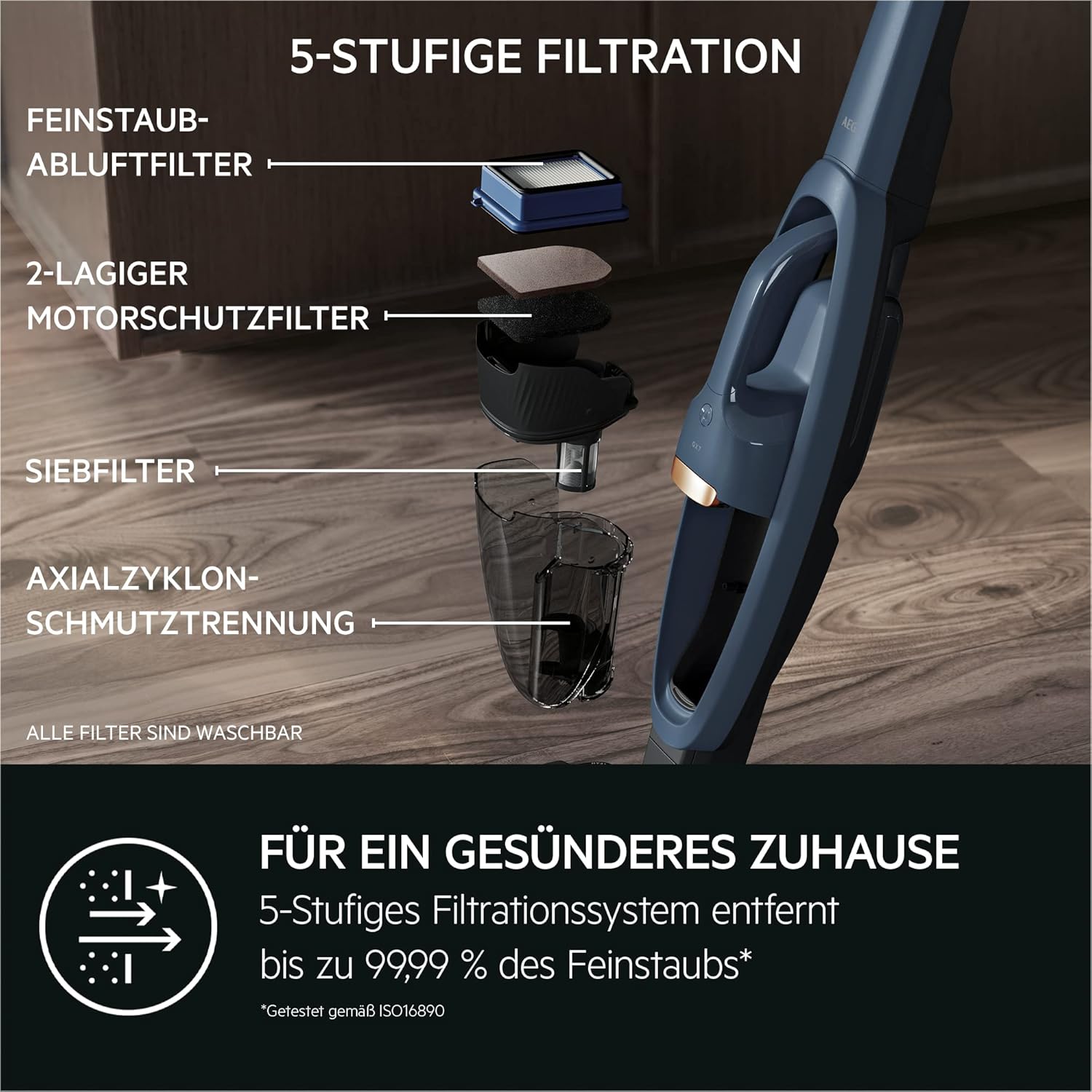 AEG 2in1 Akku Staubsauger, schlanke Bauform, Multi-Bodendüse, PetPro-Elektrosaugbürste, Tiefenreinigung, bis zu 50 min Laufzeit, 21,6 Volt, inkl. Zubehör, freistehend, Hygienefilter, blau, QX7-1-I360