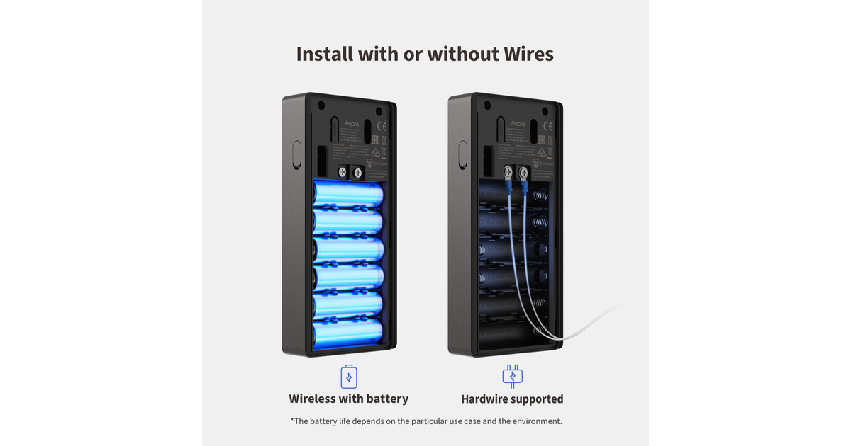 AqaraSlimme Video Deurbel G410 Select  (Wit, Wifi, Bluetooth, Zigbee, Matter)
