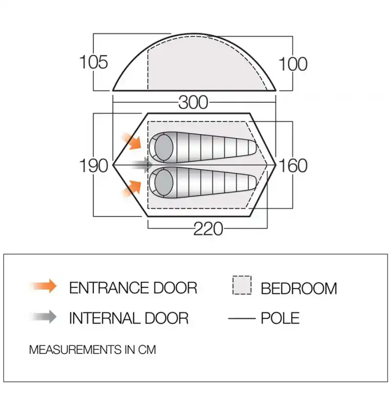 Blade 200 Trekkerstent