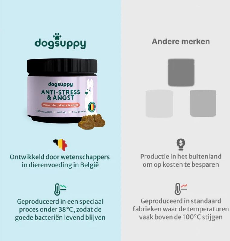 Anti-Stress - Kalmerend Supplement - 100% Natuurlijk - 60 Snoepjes - Voor Honden