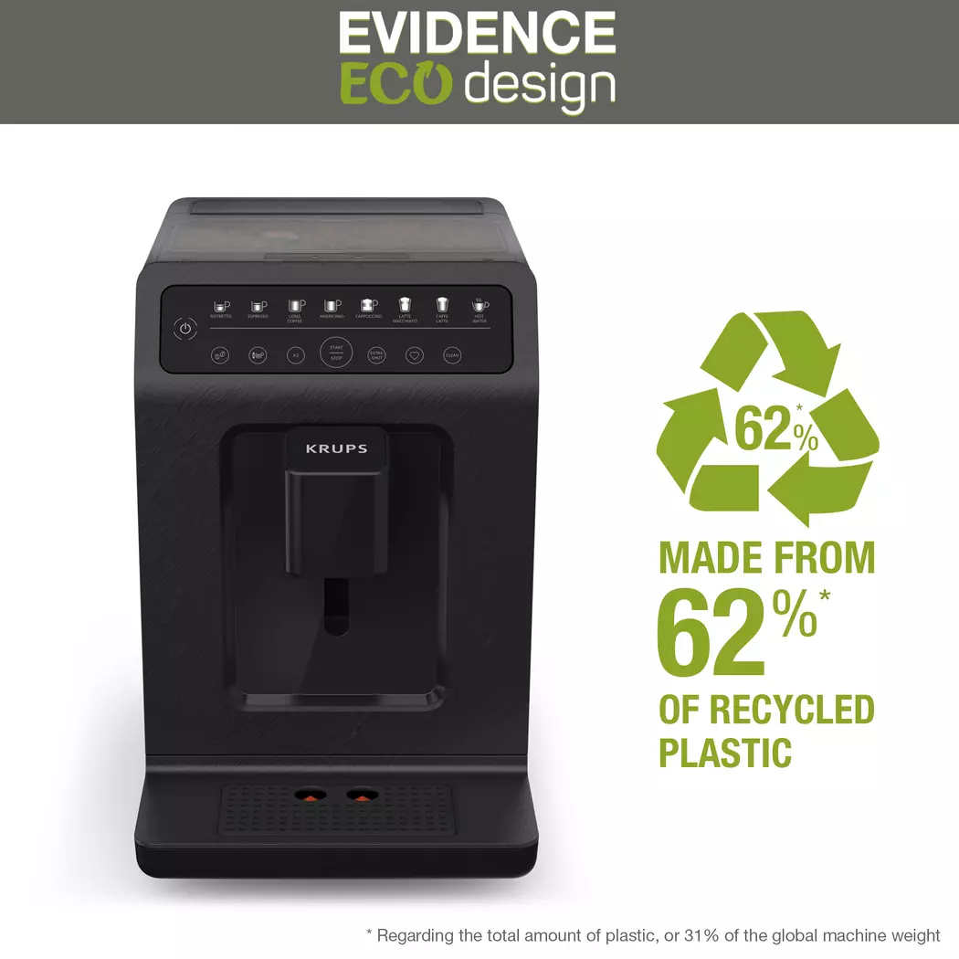Kaffeemaschine Evidence Eco