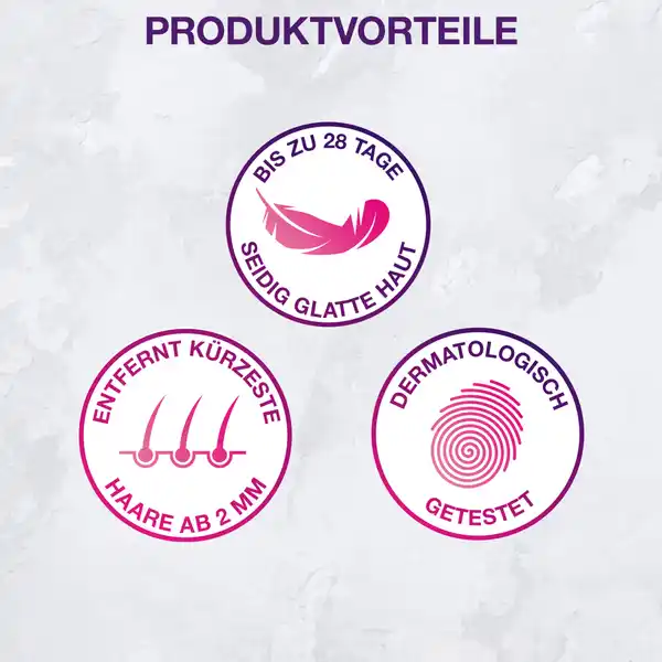 EasyWax Nachfüller