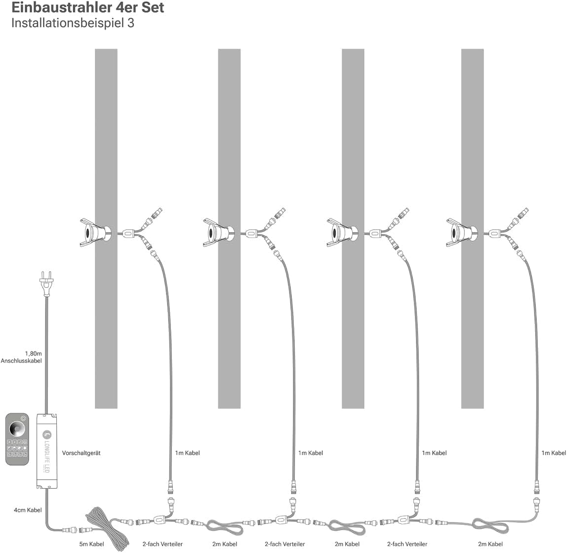 LongLife LED 4er Set Einbaustrahler Mini 3W CCT 2700K-6500K anthrazit RAL 7016 IP65 Dimmbare Strahler für Terrassenüberdachung, Carports, Dachüberständen
