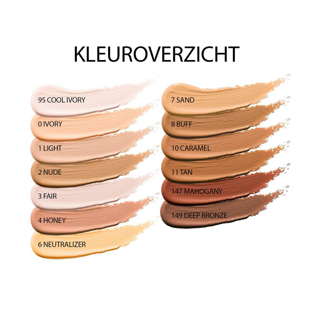 perfectInstant Anti Age Eraser concealers- 01 (voorheen Instant Age Rewind Concealer)