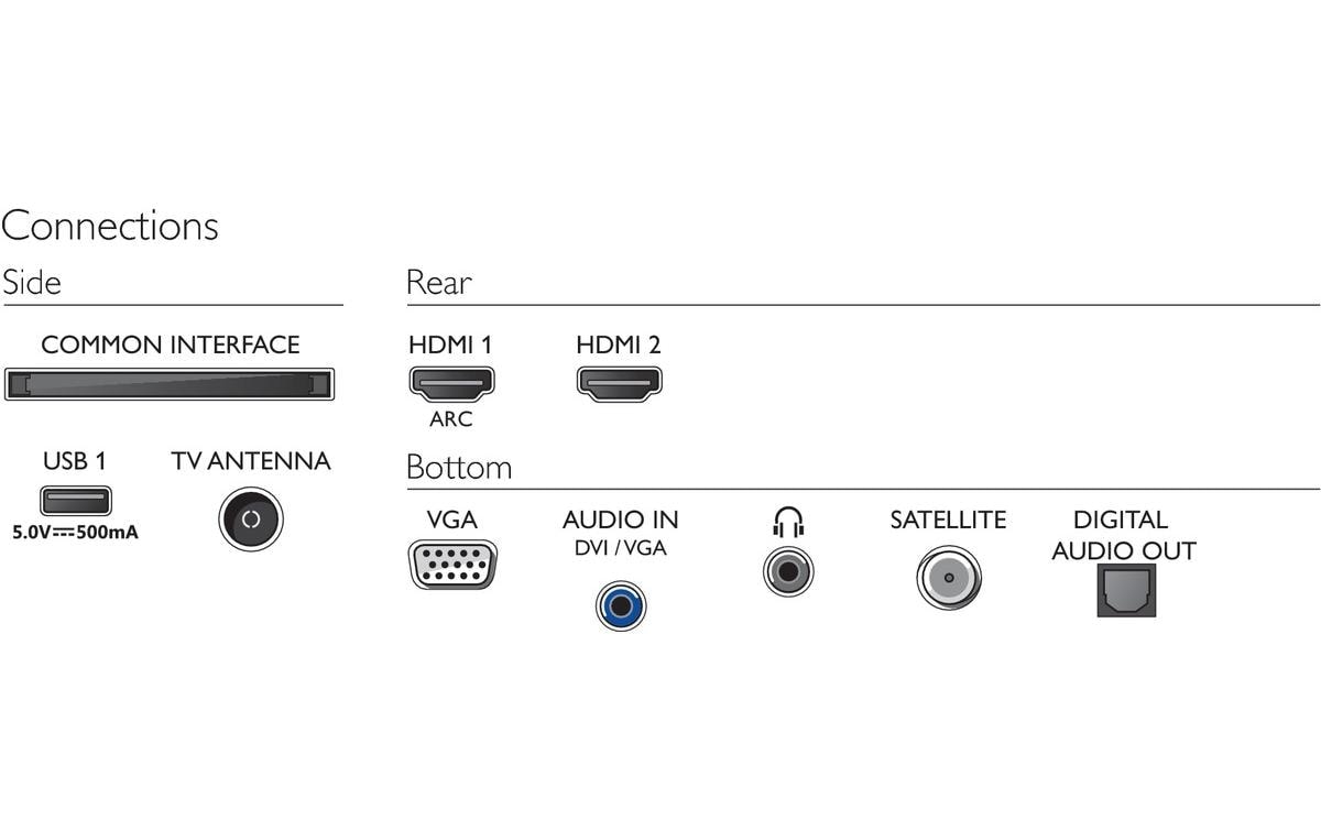 Philips LCD-LED Fernseher »24PHS5537/12, 24 LED« 60 cm/24 ″ WXGA