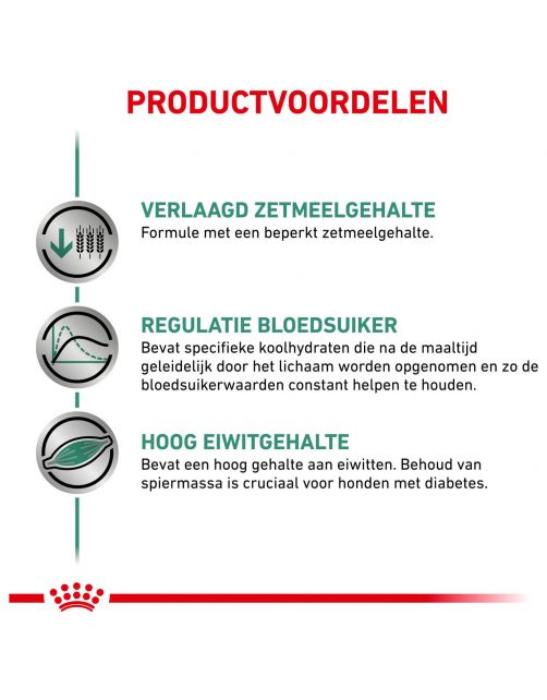 Royal Canin Veterinary Diet Diabetic Diet - Hondenvoer - 410 g