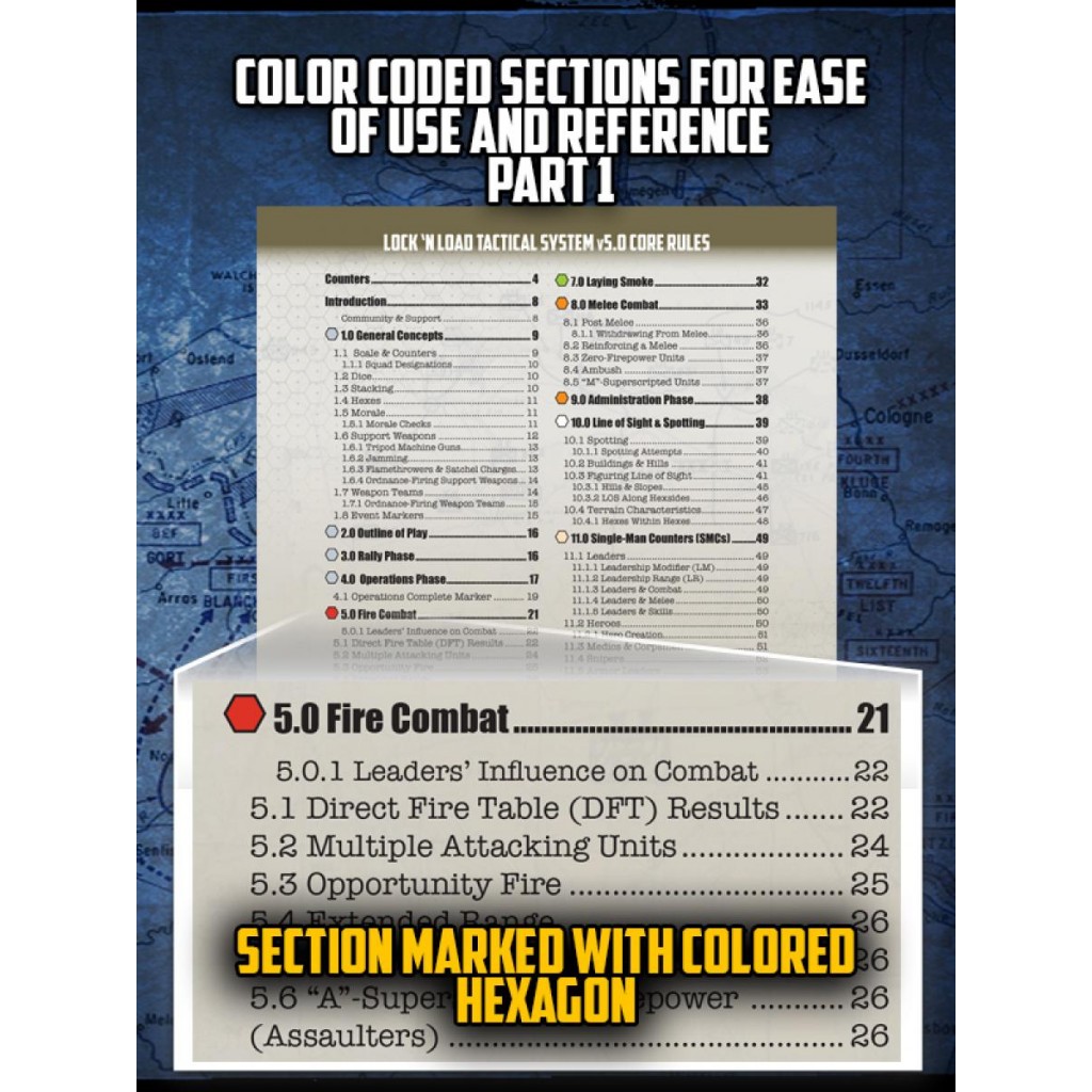 Lock 'n Load Tactical - Core Rules v5.0