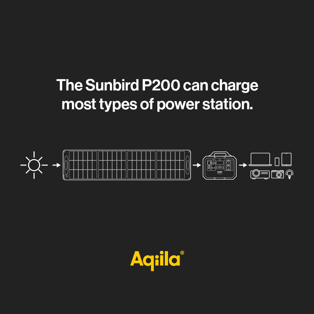Aqiila Sunbird P200 zonnepaneel lader USB / DC7909 / XT60 / Anderson / DC5521
