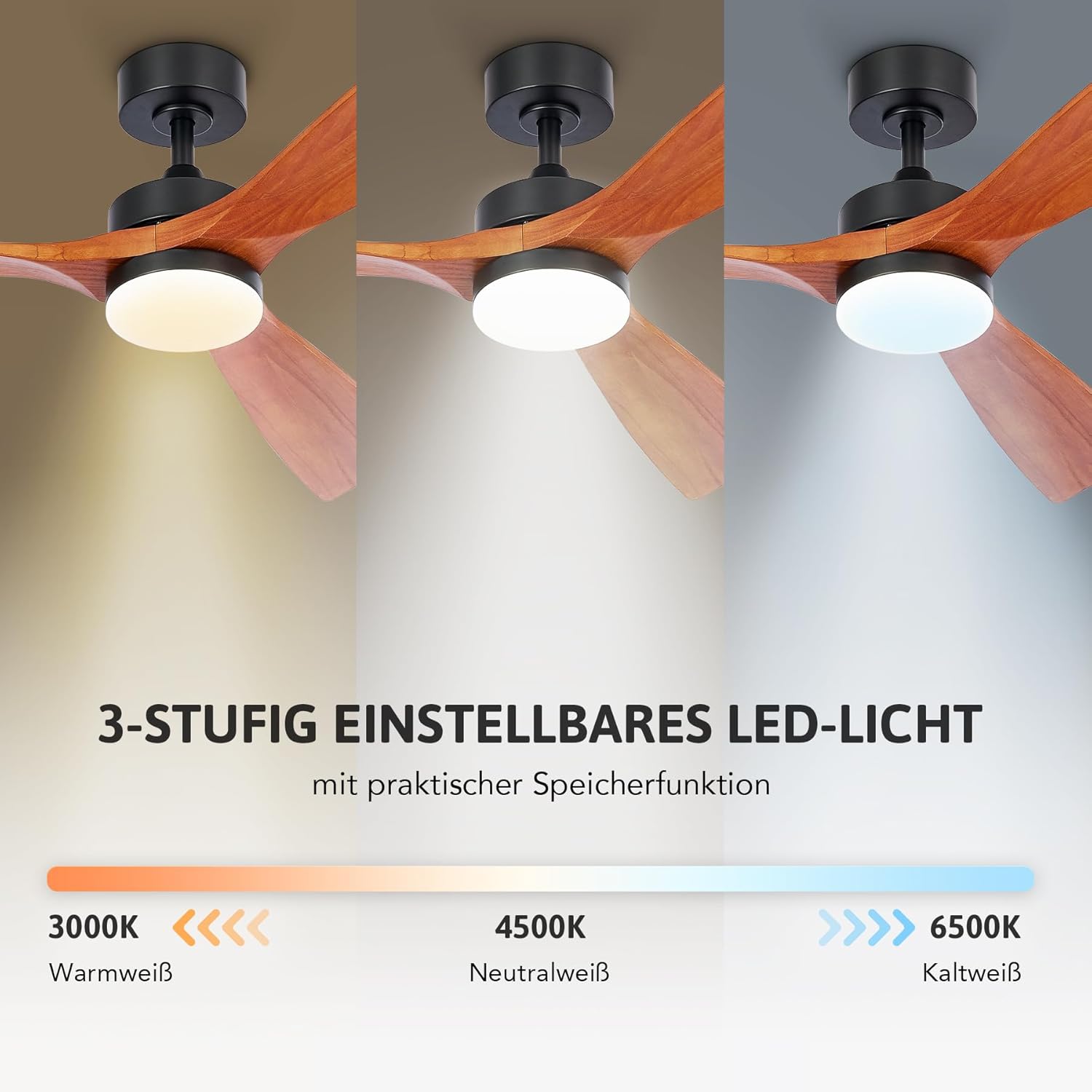 VONLUCE Deckenventilator mit Fernbedienung 52 Zoll Holz Ventilator LED-Leuchte Sommer&Winter-Betrieb Leiser DC-Motor für Innen und überdachten Außenbereich, Walnuss