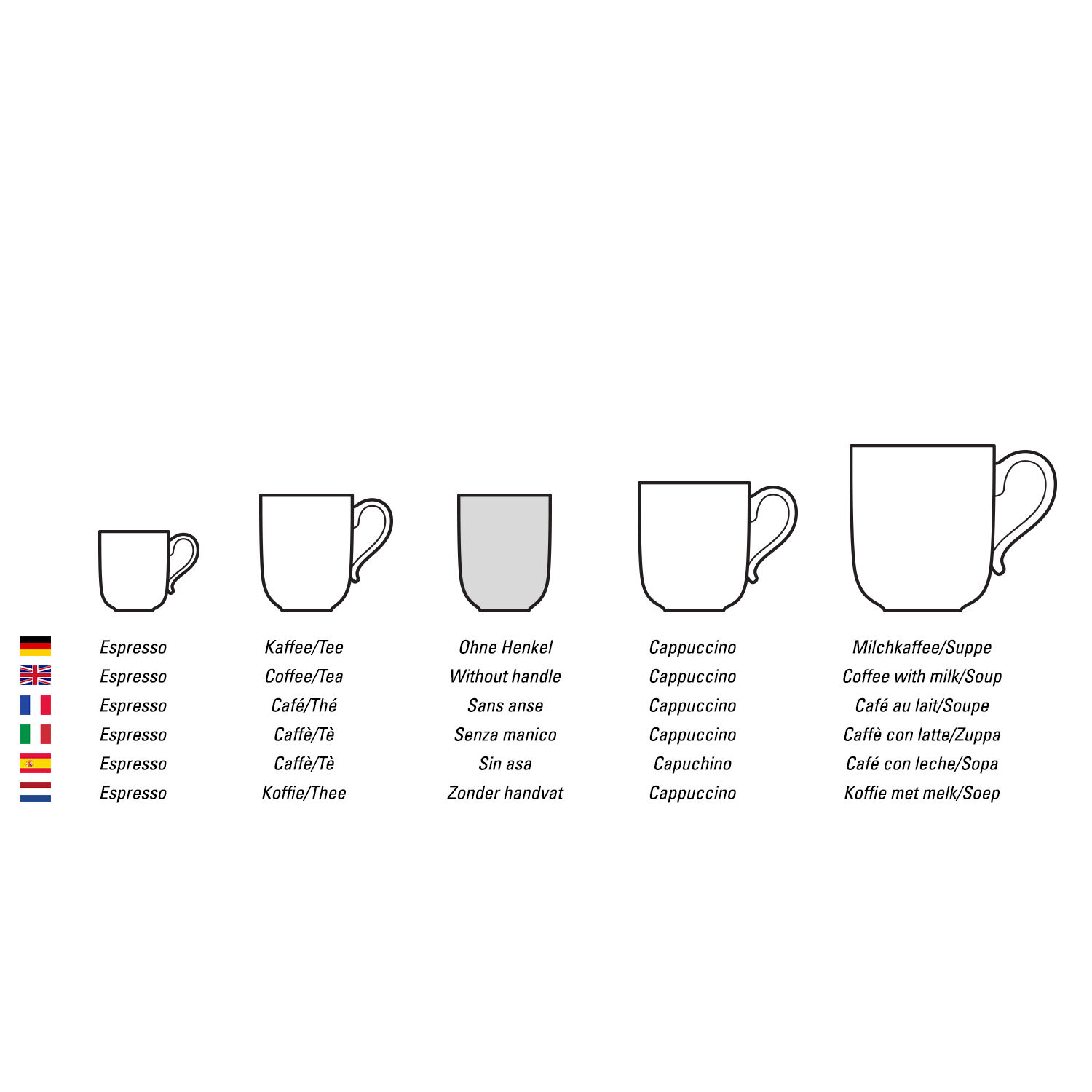 NewMoon Coffee mug White, 6.1 oz, Premium Porcelain