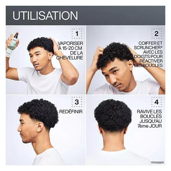 Spray revitalizante Redken Hybrid Curl Stylers