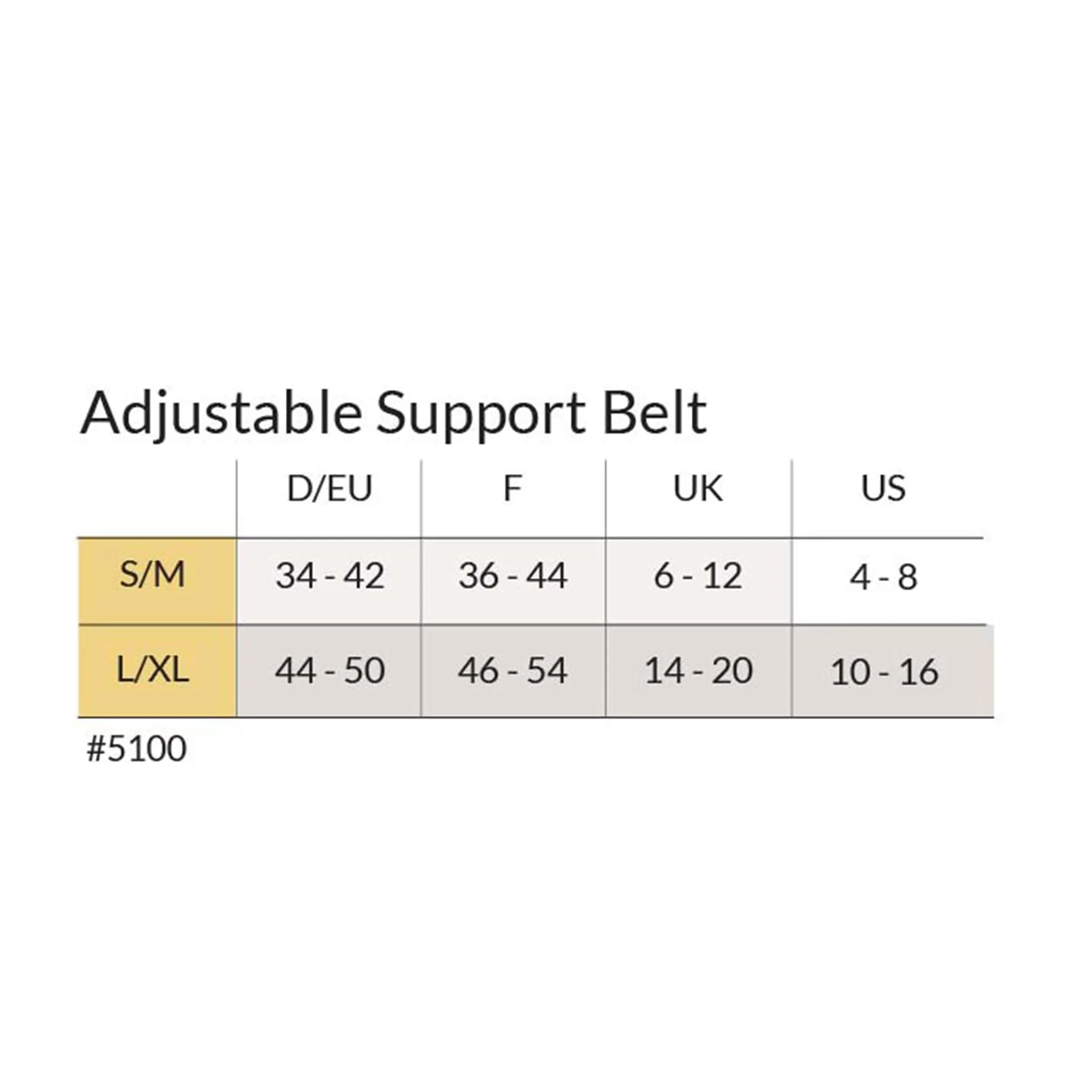 Carriwell Ceinture de Maintien Ajustable