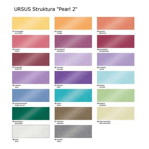 URSUS® Struktura 