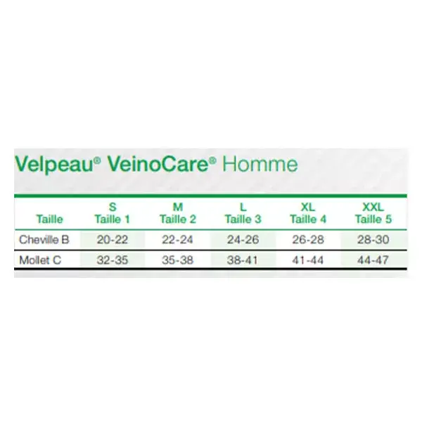 Velpeau Veinocare Homme Chaussette Classe 2 Taille M Noir