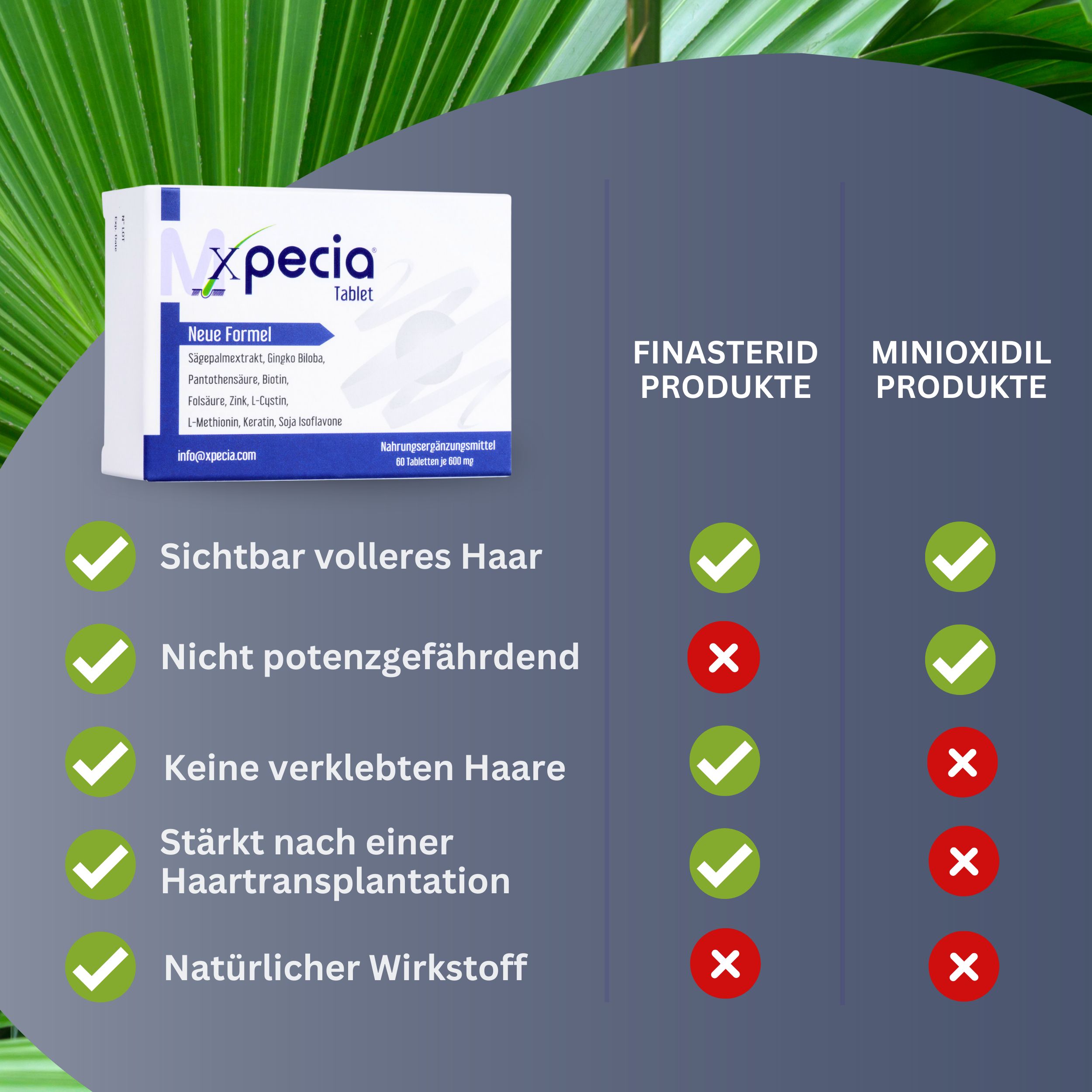 Xpecia gegen Haarverlust bei Männern DHT Blocker