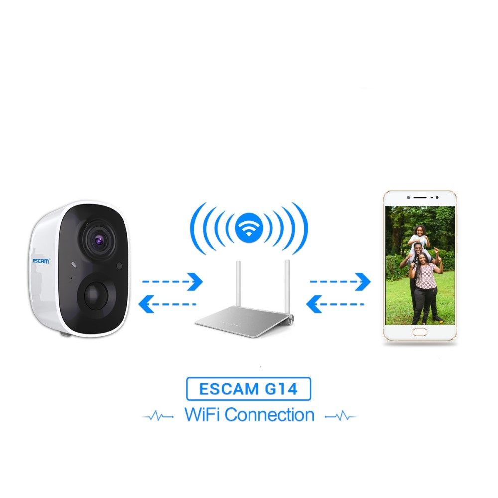 WiFi IP Kamera FullHD 1080p Infrarot LED's Nachtsichtfunktion   Akku (5200mA) / Micro SD / Wandhalterung für iOS/Android (IP65) - Weiss