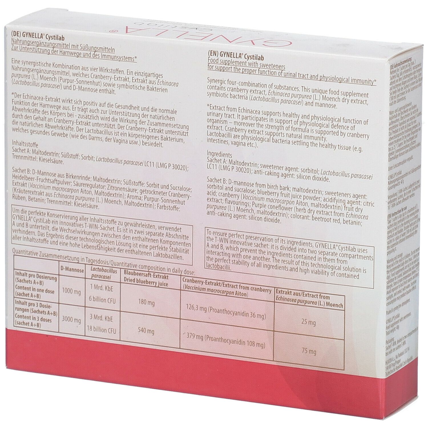 GYNELLA® Cystilab