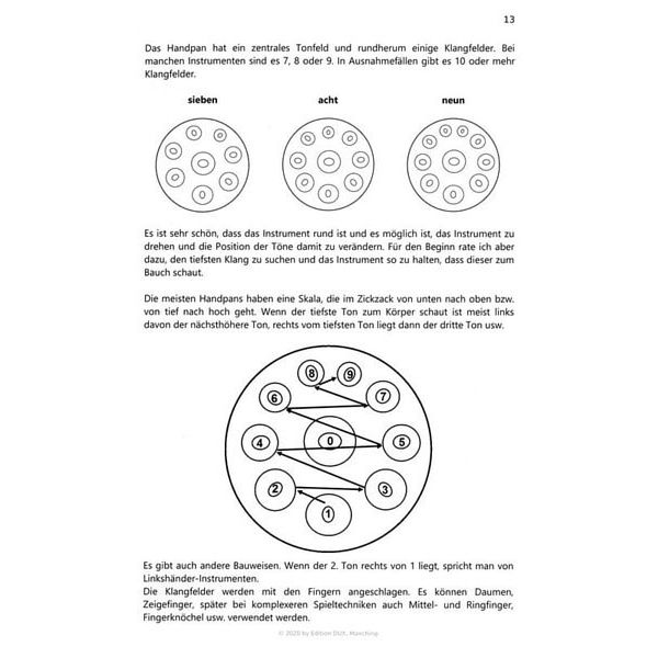 Edition Dux Das Handpanbuch 1