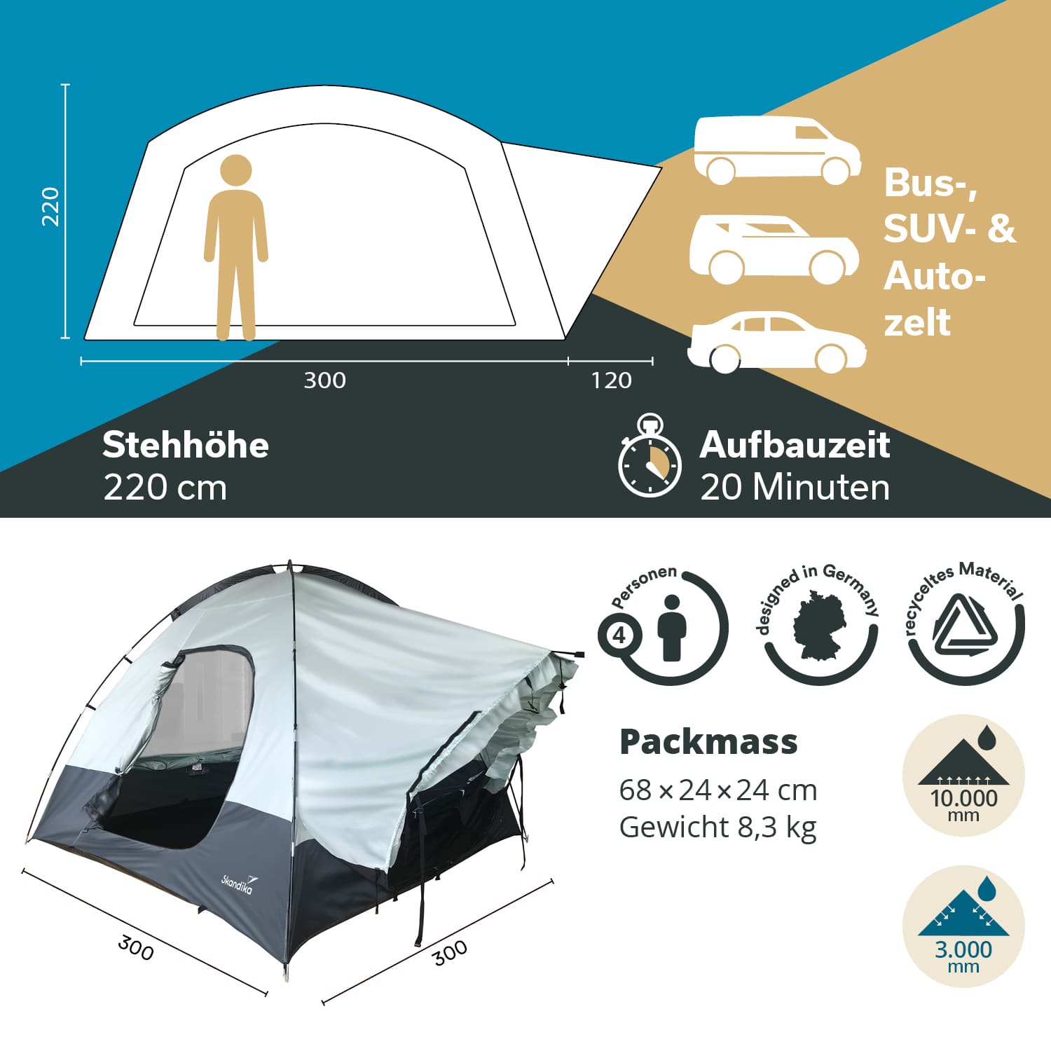Skandika Pitea SUV Bustent