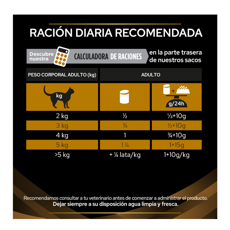 Pro Plan Veterinary Diets Renal em lata para gatos