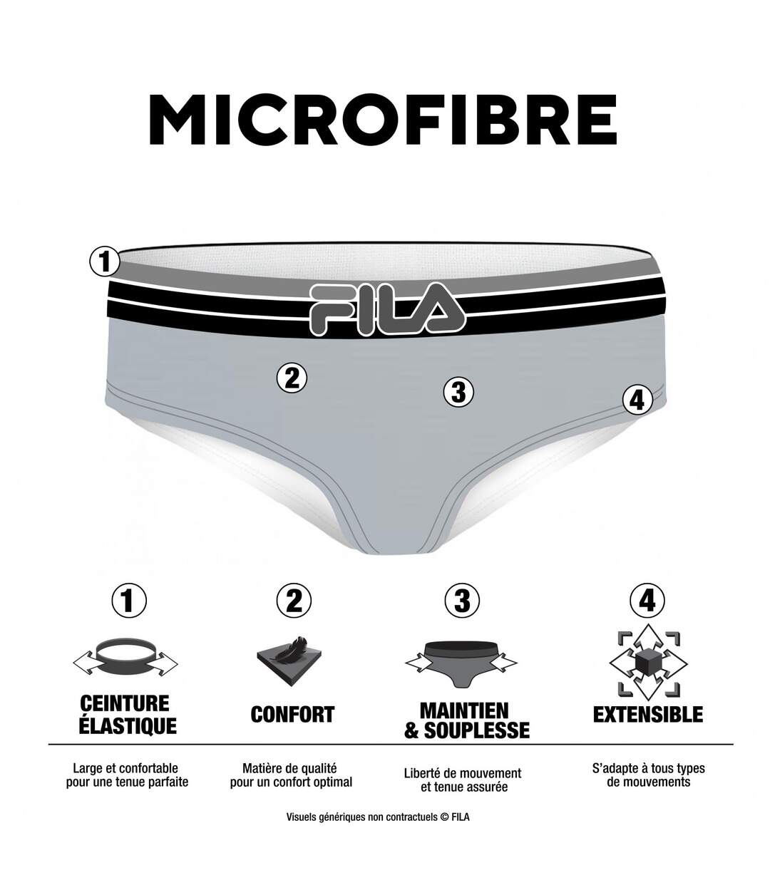 Culotte femme ceinture bicolore Uni FU6112