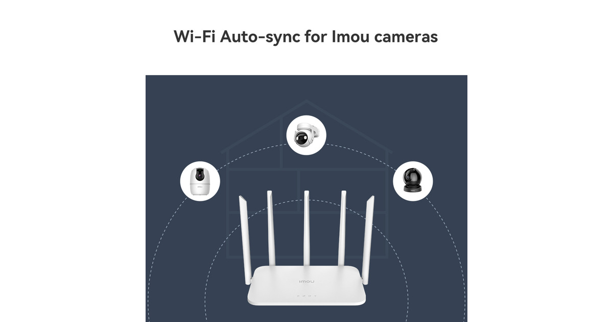 ImouHX21 AX3000 Dual-Band Wi-Fi 6 router  (Wit, Mesh)