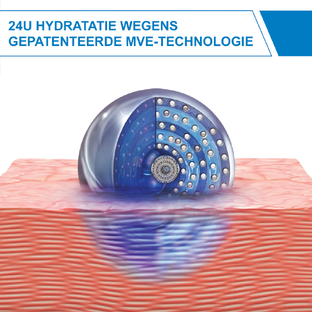 CeraVe Herstellende Handcrème Multi 2x50ML