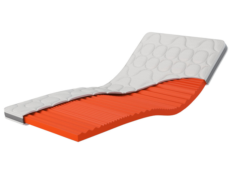 7-zones hybrideschuim topper DYNAMIC CLASSIC COMFORT