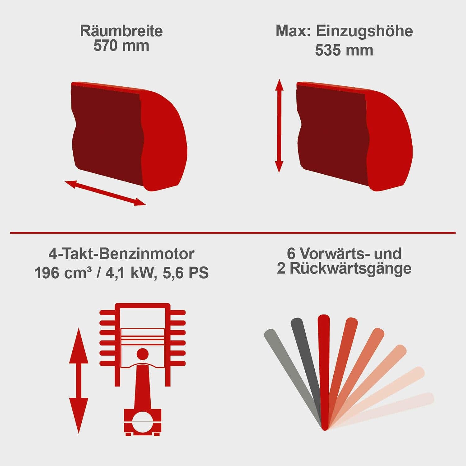 Scheppach Benzin Schneefräse ST570 mit Radantrieb | 5,6 PS | 57cm Arbeitsbreite | 53,5 cm Arbeitshöhe | Wurfweite bis 6m | 6-Vorwärts- & 2-Rückwärtsgänge | 180 Grad Auswurftrichter | Stollenreifen