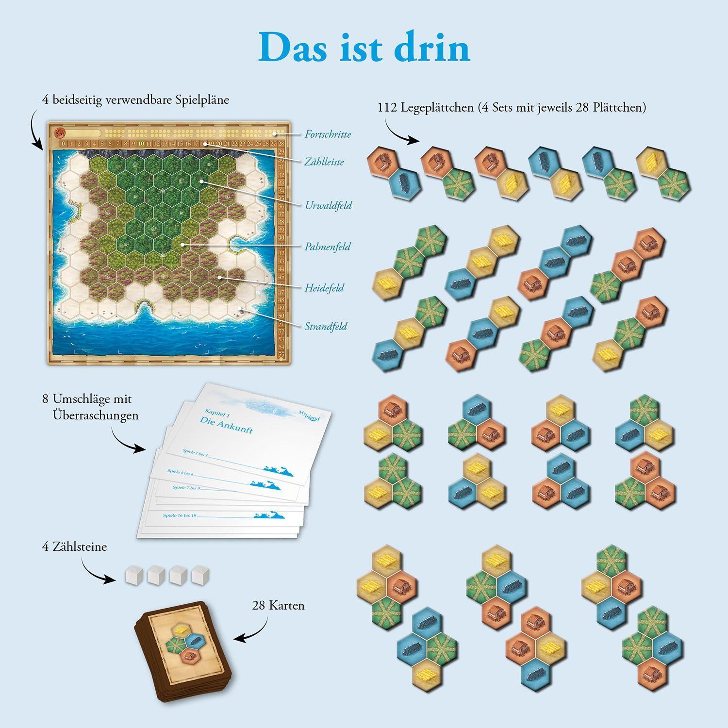 My Island - Deine Insel wird einzigartig
