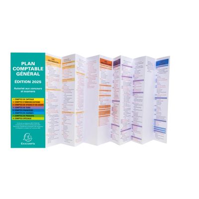 Exacompta - Plan comptable général - 8,5 x 18 cm - en accordéon
