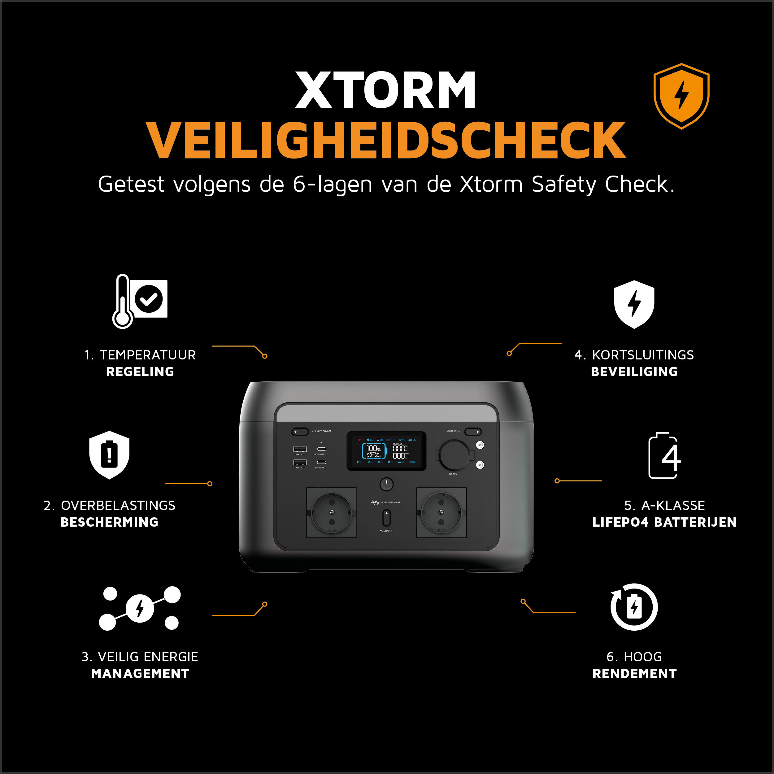 Xtorm 600 watt powerstation