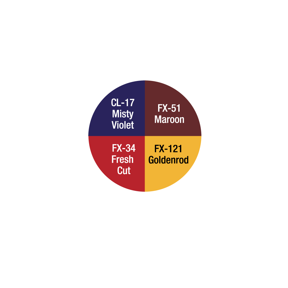 Ben Nye - CK Wheel FX, 4er Palette, 0,5oz.