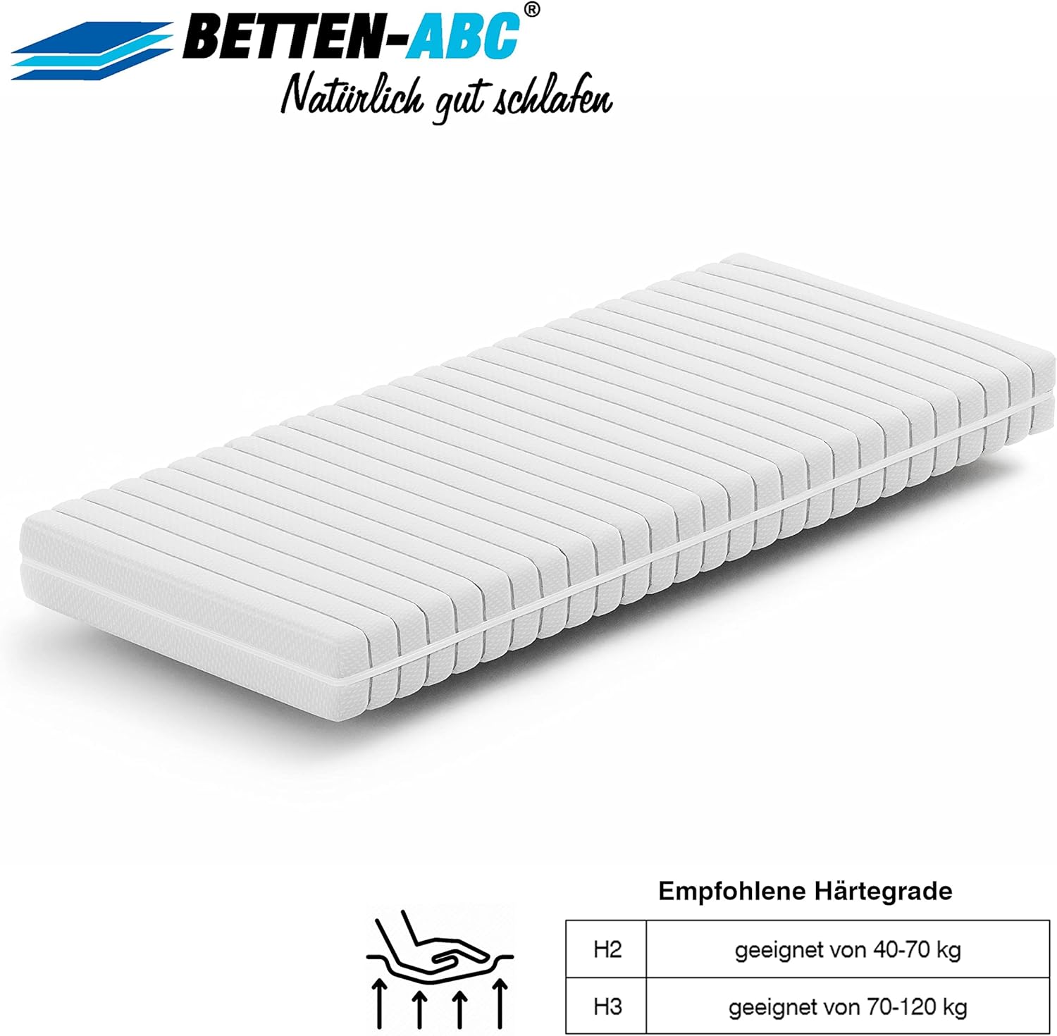 Betten-ABC Matratzenset KSP-500 - Das Original - 140x200 H2 Set + Lattenrost Superflex NV