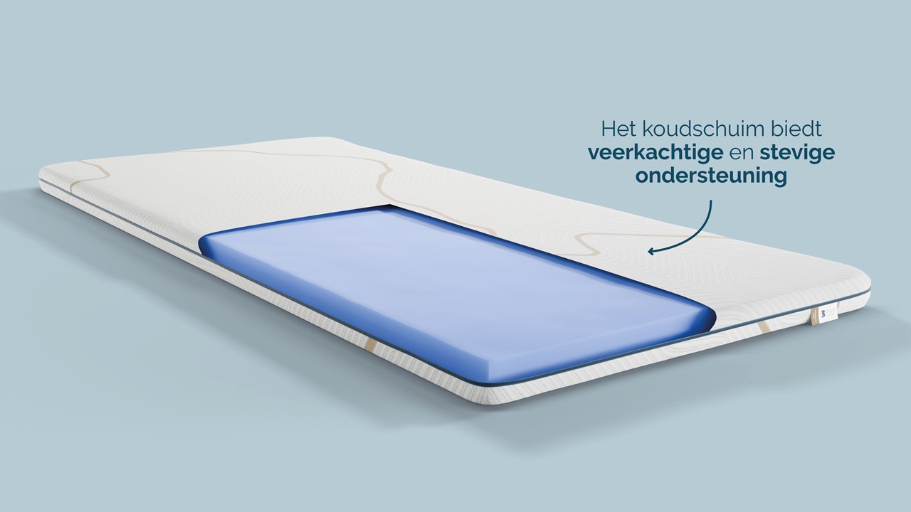 B Bright Gold topper Koudschuim