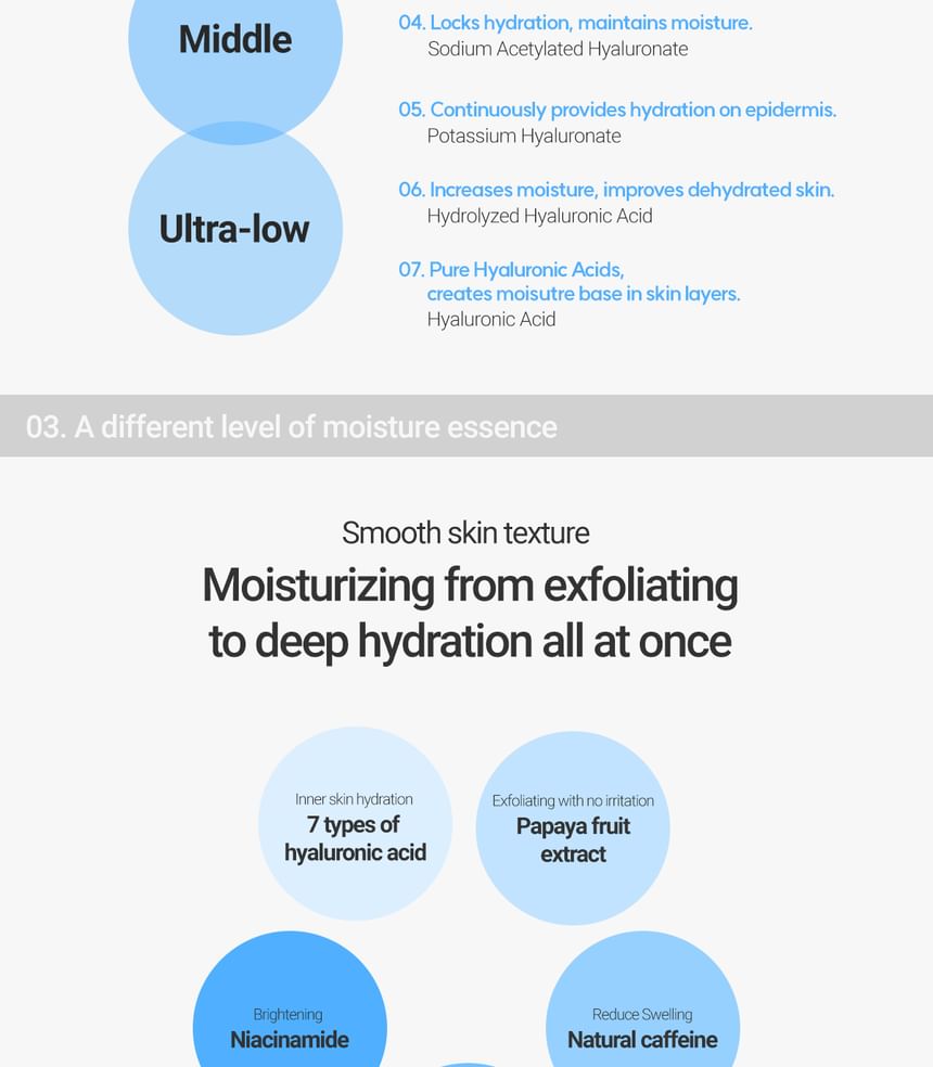 ROVECTIN - Aqua Hydraterende Hyaluronzuur Essentie