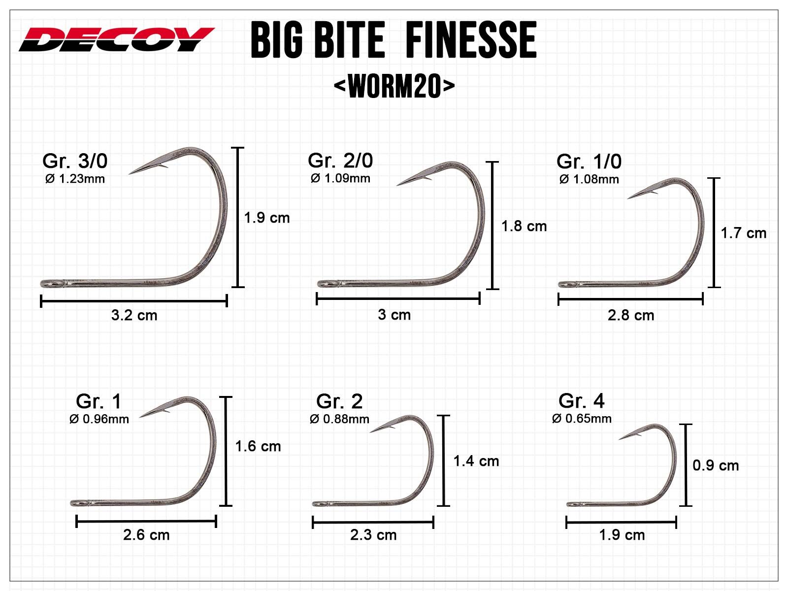 Big Bite Finesse Worm20 - Gr. 1(DECOY)