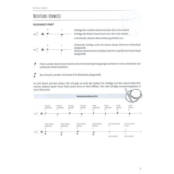 Alfred Music Publishing Taladiddle