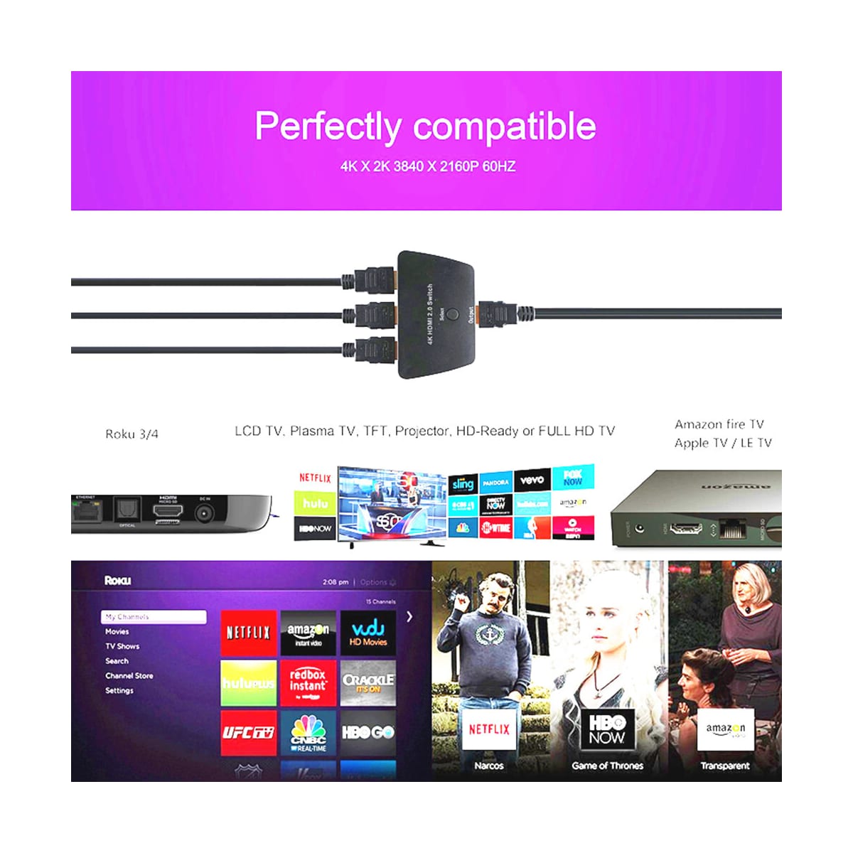 HDMI-bryter med HDR, 3D og 4K (2160p)