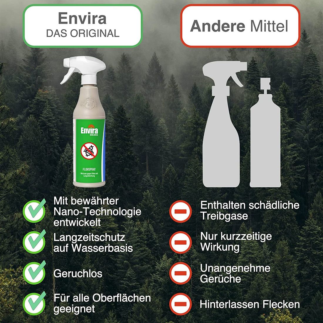 Envira Holzwurm Pack
