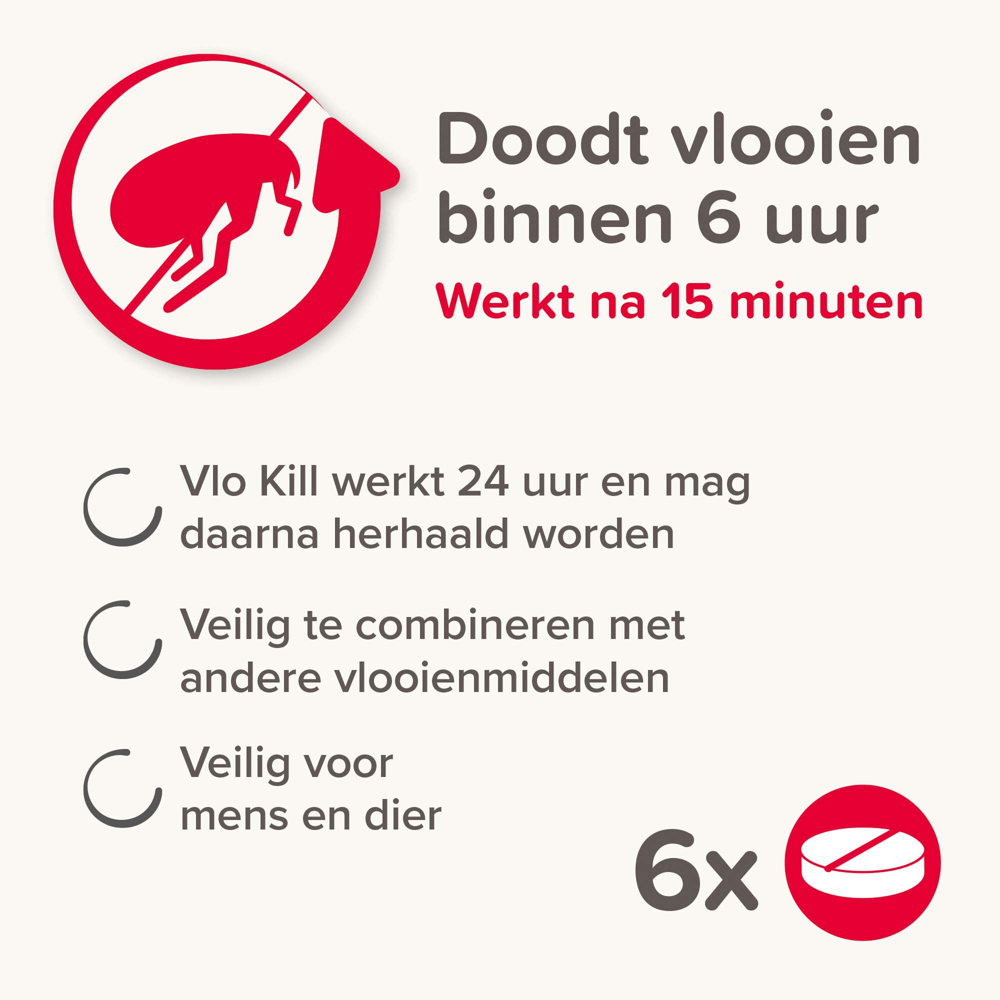 Beaphar Vlo Kill Hond en Kat tot 11kg - Vlooienmiddel - 6