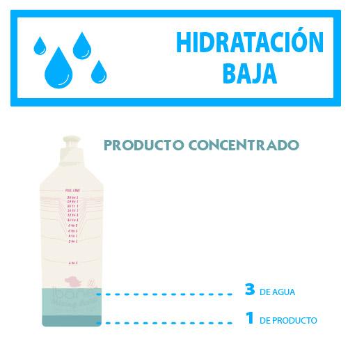 Shampoo para Terrier Kw. 200 ml.