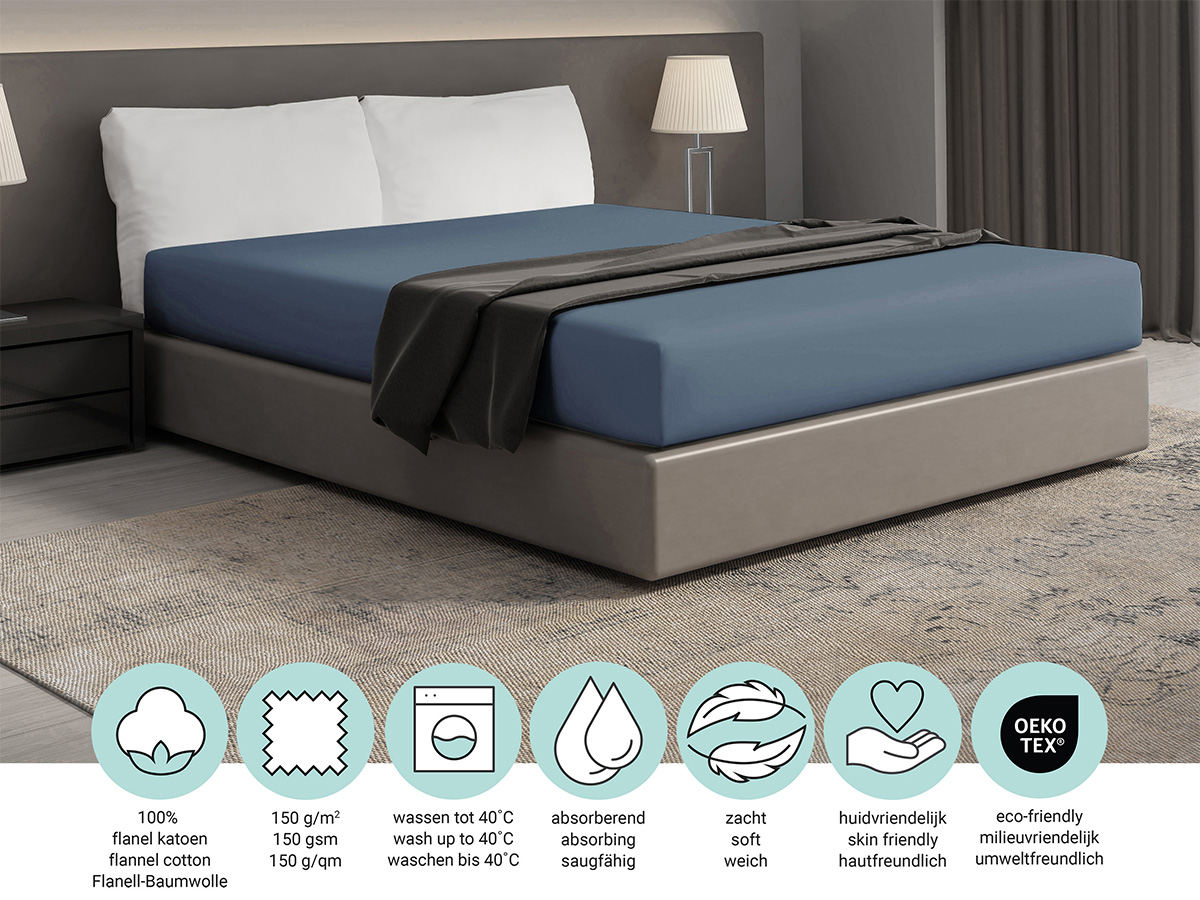 DoubleDry Flanel 180x200 cm hoeslaken - petrol