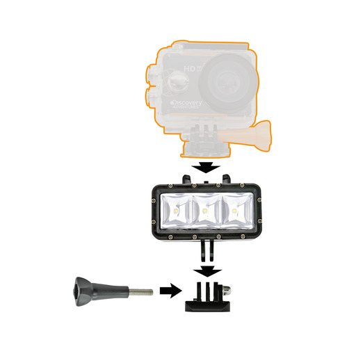 Refletor LED universal de 360 lúmens para câmeras de ação, à prova d'água.