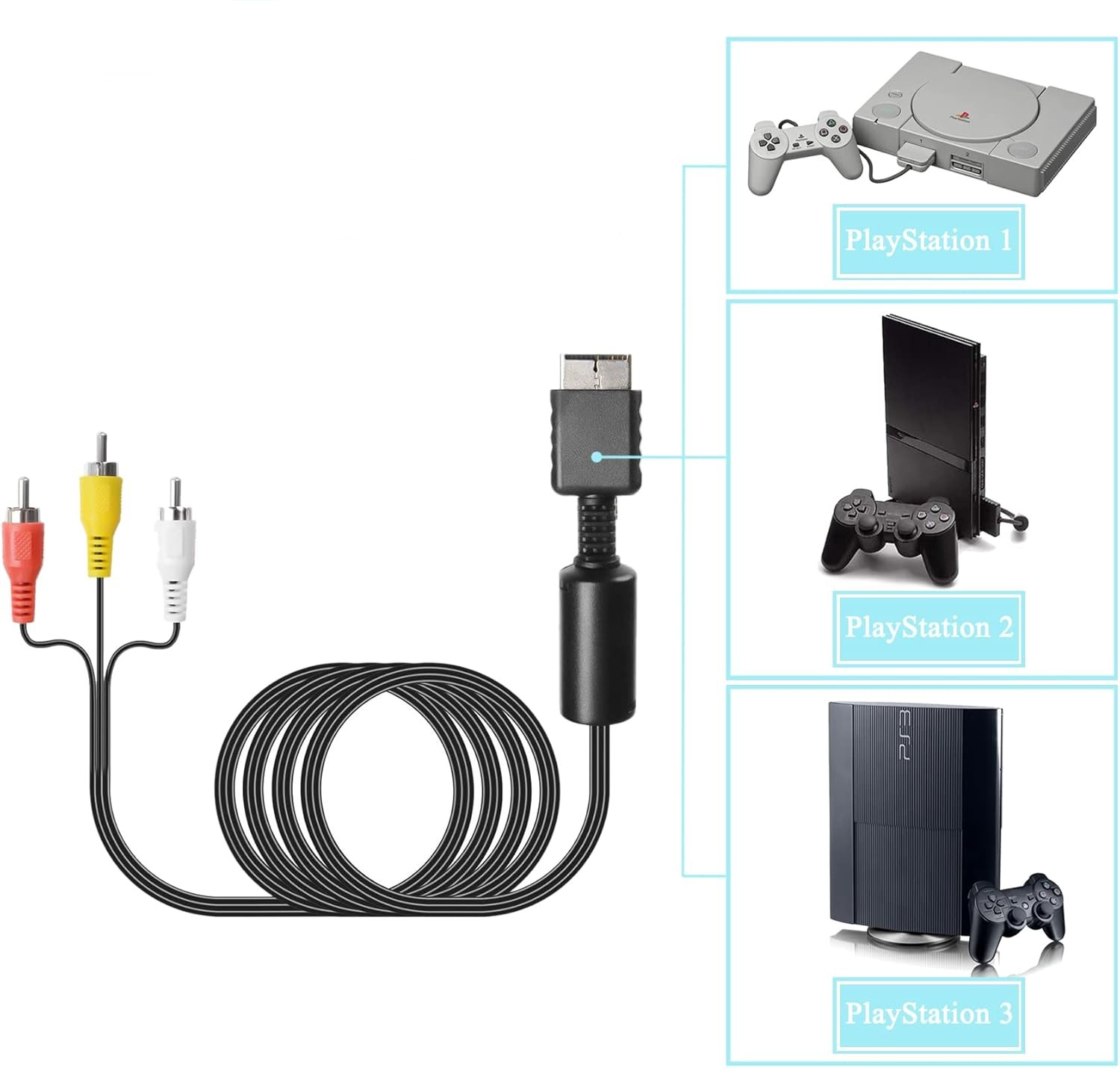 (1.8m) PS3 / PS2 / PS1 AV Cinch Audio Video 3-RCA Kabel - Schwarz