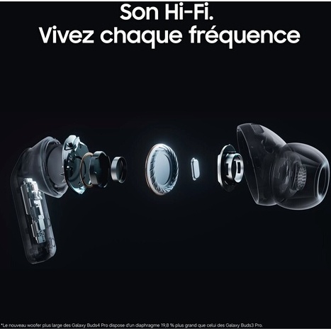 Ecouteurs Samsung Buds4 Pro Blanc