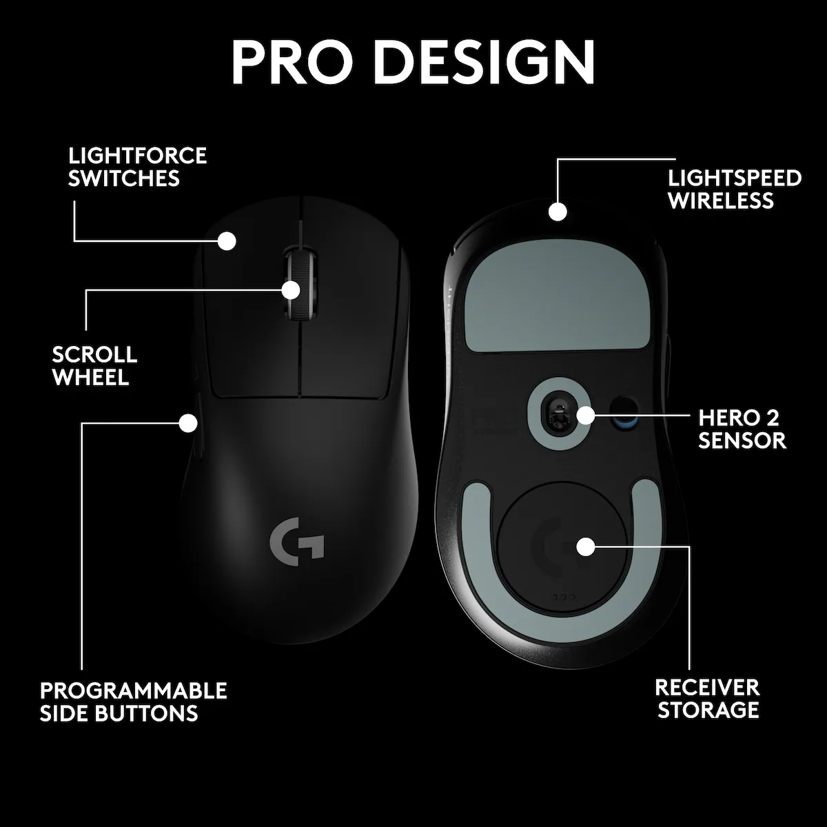Logitech G Pro X Superlight 2 DEX gamingmus