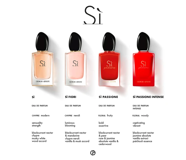 Giorgio Armani Sì Passione Eau de Parfum