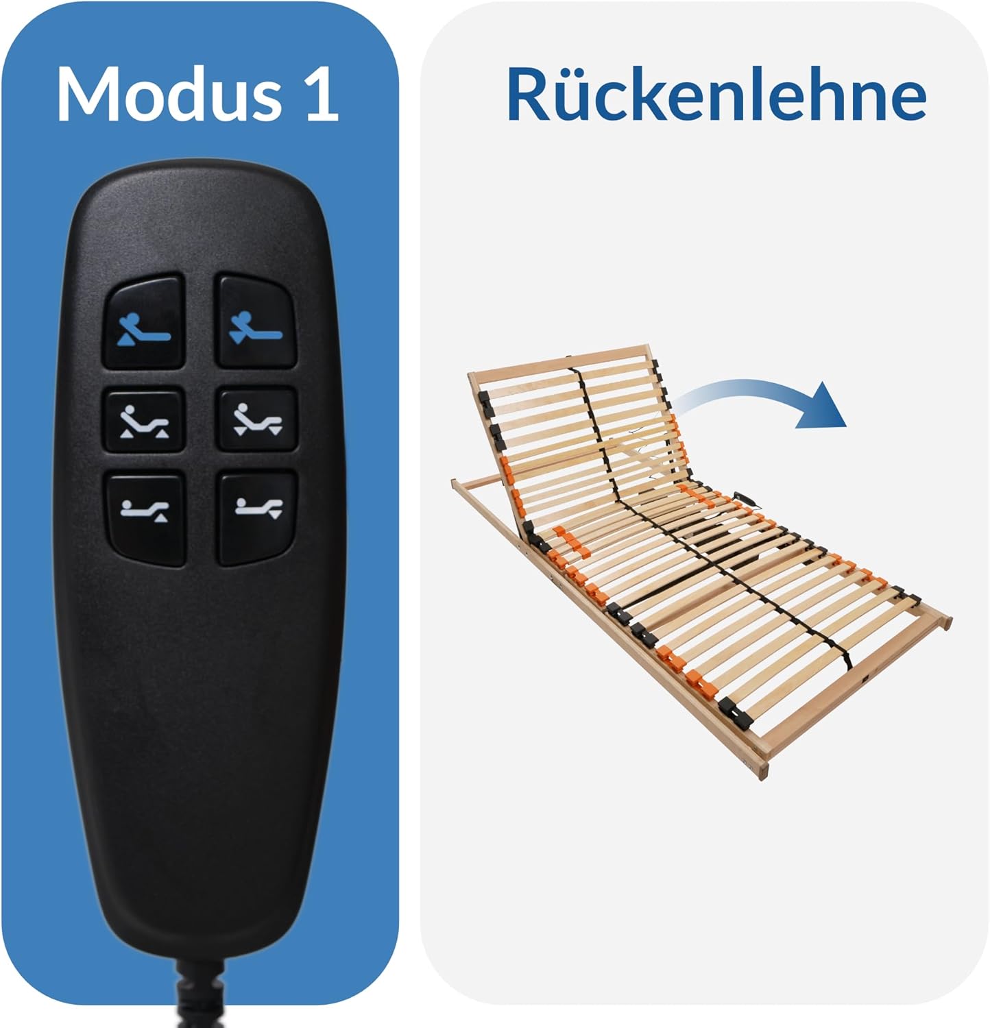 BMM Lattenrost 80x200 cm Fly 2-MOT – elektrisch verstellbar (2-motorig), 7 Zonen, für alle Matratzen, vormontiert, Höhe 7cm, Made in Germany